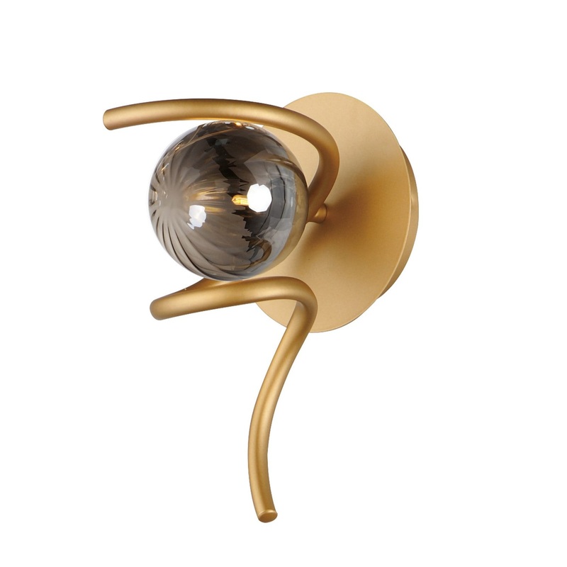 Planetary Wall Sconce