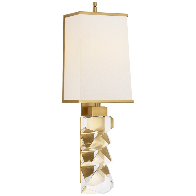 Argentino Wall Sconce