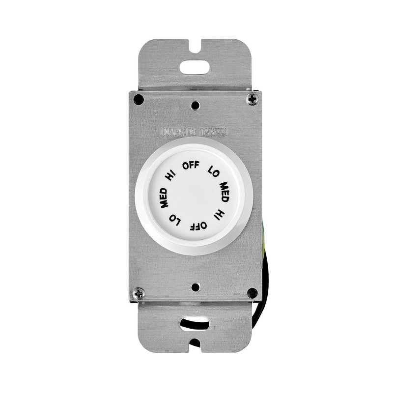 Rotary Wall Control