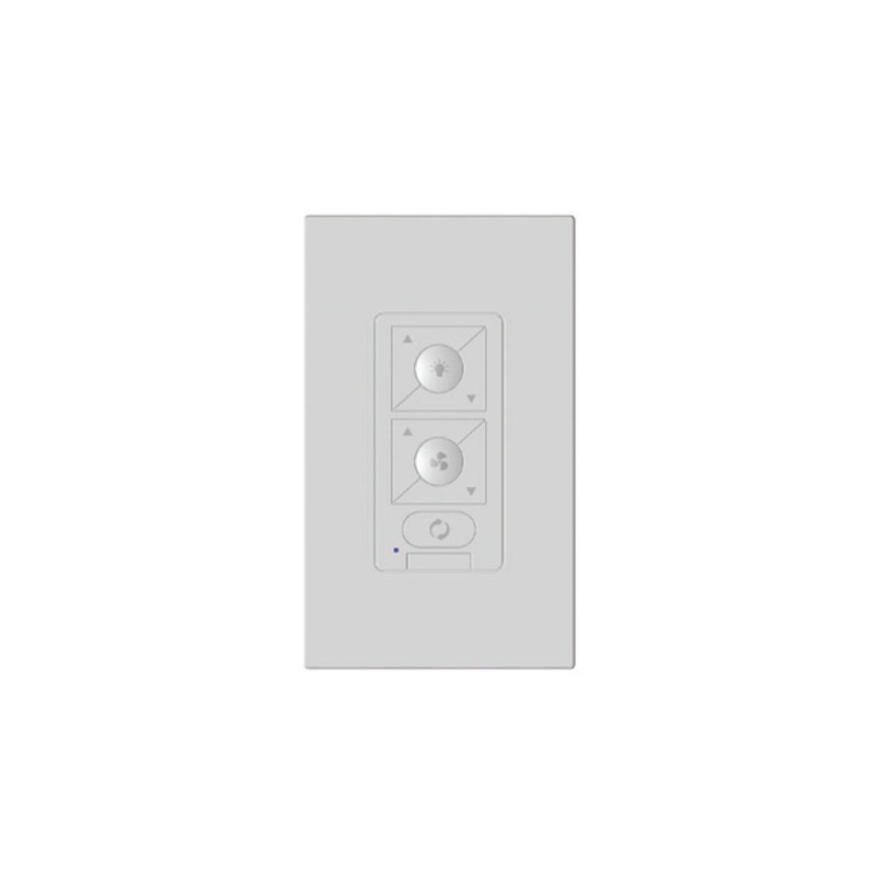 RF Wall Control
