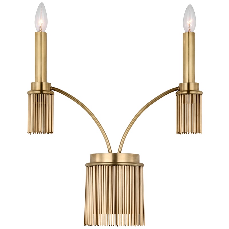 Sutton Wall Sconce
